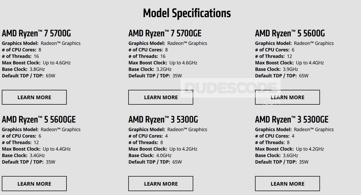 AMD Ryzen model specifications